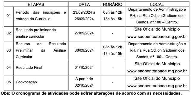 edital 08